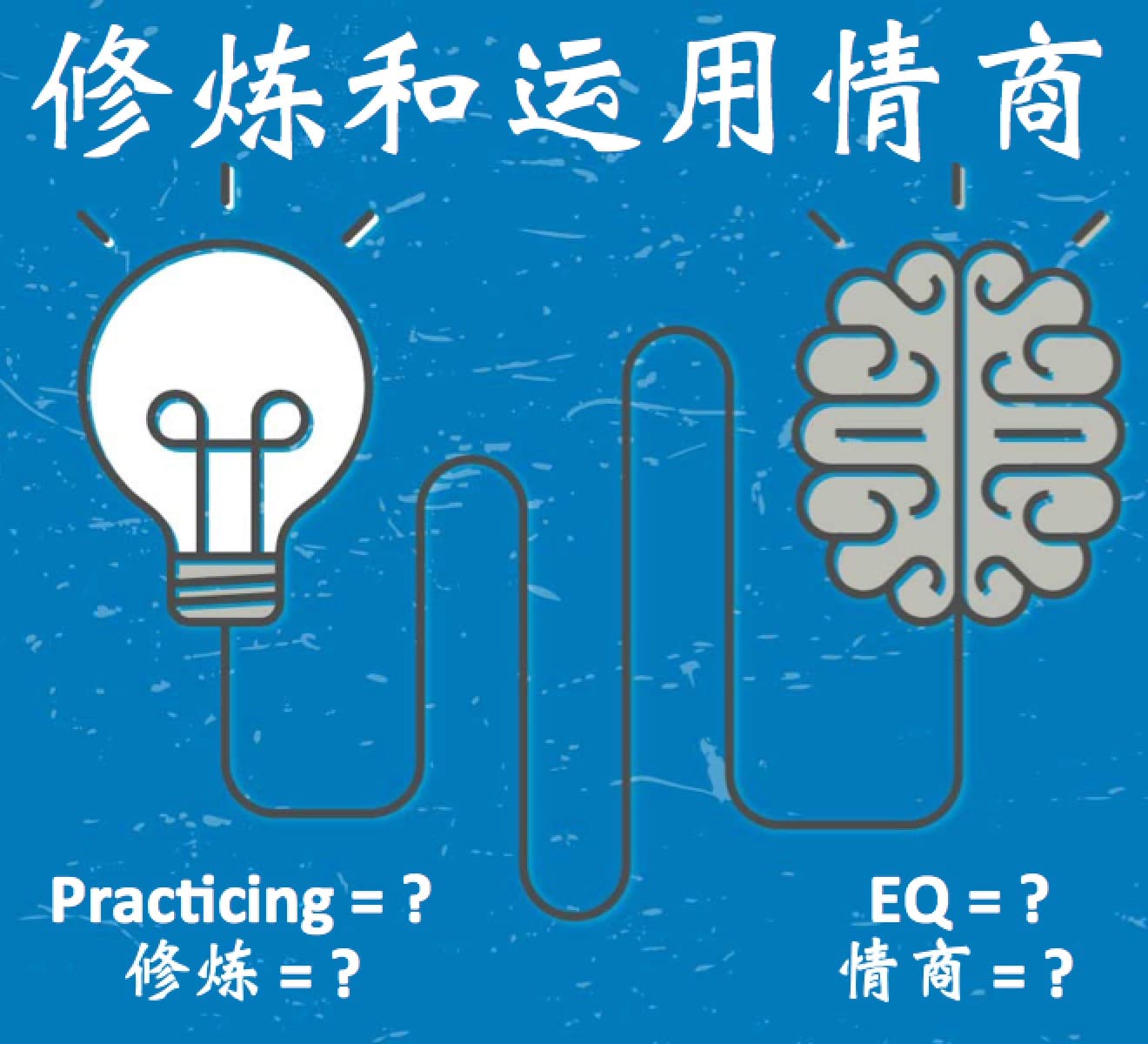 EQ Practitioner Certification 情商实践家认证课程