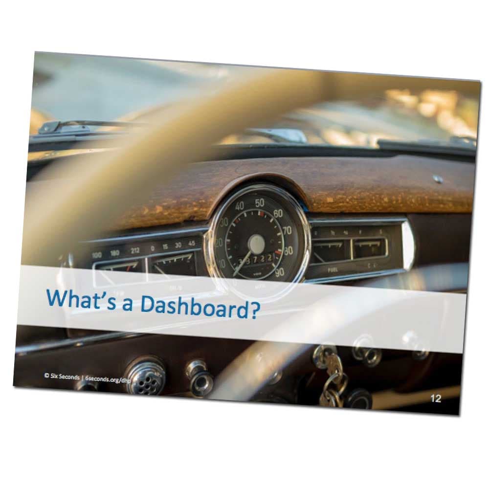 EQ on the Dashboard – Management Essentials 1